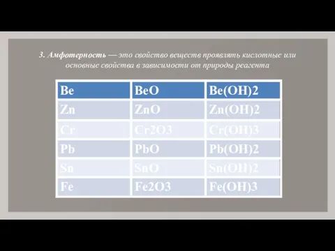 3. Амфотерность — это свойство веществ проявлять кислотные или основные свойства в зависимости от природы реагента