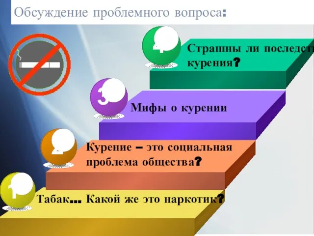 Обсуждение проблемного вопроса: Табак… Какой же это наркотик? Курение – это социальная