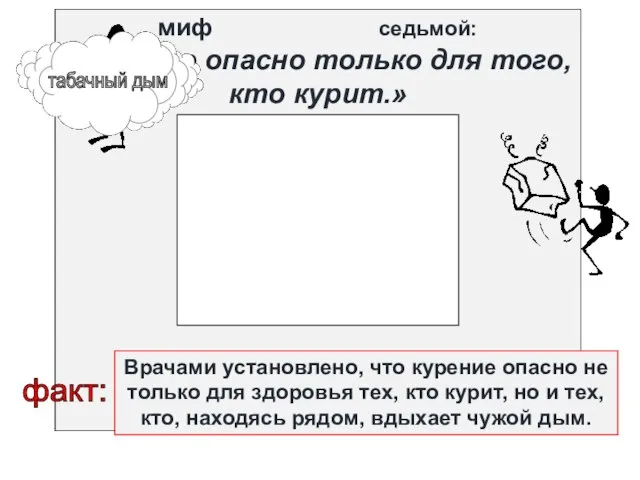 миф седьмой: «Курение опасно только для того, кто курит.» табачный дым факт: