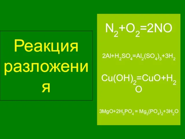 Реакция разложения Cu(OH)2=CuO+H2O 2Al+H2SO4=Al2(SO4)3+3H2 N2+O2=2NO 3MgO+2H3PO4 = Mg3(PO4)2+3H2O