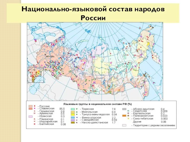 Национально-языковой состав народов России