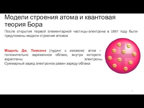 Модели строения атома и квантовая теория Бора После открытия первой элементарной частицы-электрона