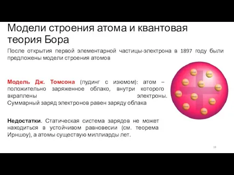 Модели строения атома и квантовая теория Бора После открытия первой элементарной частицы-электрона