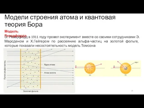 Модели строения атома и квантовая теория Бора Модель Резерфорда Э. Резерфорд в