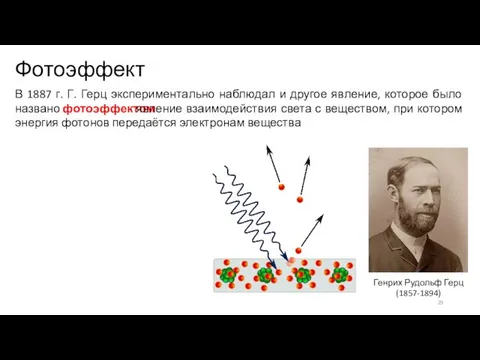 Фотоэффект Генрих Рудольф Герц (1857-1894) В 1887 г. Г. Герц экспериментально наблюдал