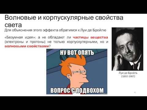 Волновые и корпускулярные свойства света Для объяснения этого эффекта обратимся к Луи