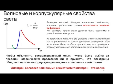 Волновые и корпускулярные свойства света σ Электрон, который обладает волновыми свойствами, встречая