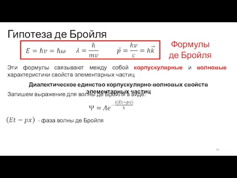 Гипотеза де Бройля Эти формулы связывают между собой корпускулярные и волновые характеристики