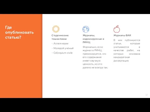 Где опубликовать статью? Студенческие тошниловки - Аллея науки - Молодой учёный -