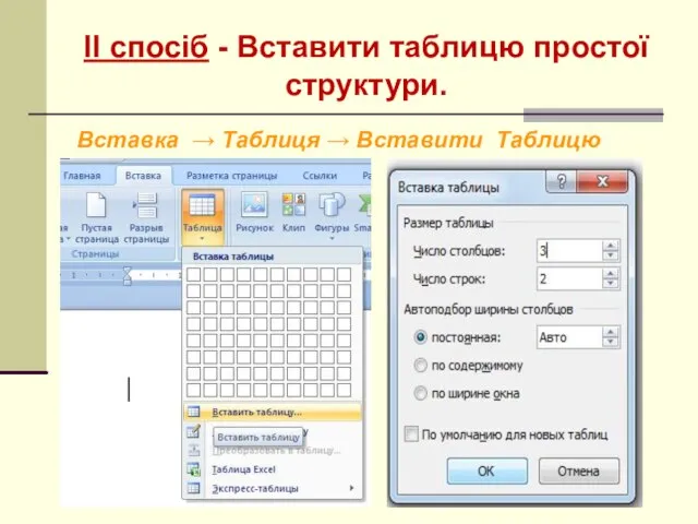 ІІ спосіб - Вставити таблицю простої структури. Вставка → Таблиця → Вставити Таблицю