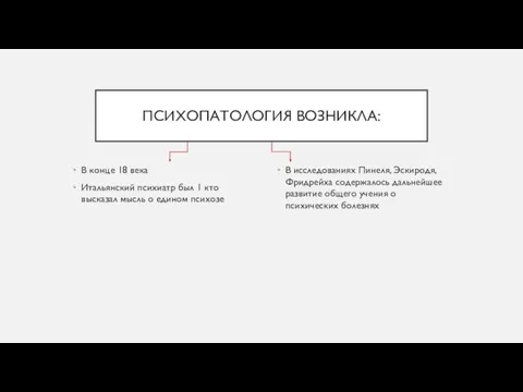 ПСИХОПАТОЛОГИЯ ВОЗНИКЛА: В конце 18 века Итальянский психиатр был 1 кто высказал