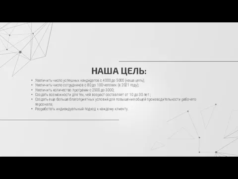 НАША ЦЕЛЬ: Увеличить число успешных кандидатов с 4000 до 5000 (наша цель);