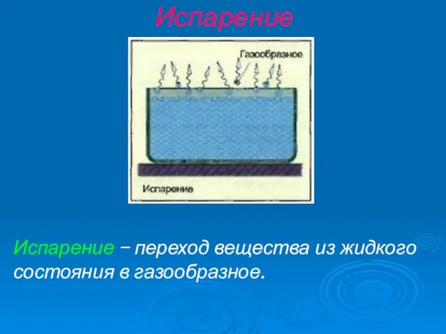 Испарение Испарение – переход вещества из жидкого состояния в газообразное.