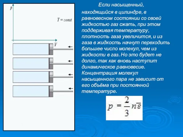 Если насыщенный, находящийся в цилиндре, в равновесном состоянии со своей жидкостью газ