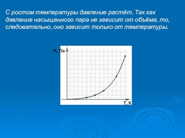 С ростом температуры давление растёт. Так как давление насыщенного пара не зависит