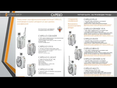 ПАРТНЕР БЬЮТИ – МЫ ПРОИЗВОДИМ ТРЕНДЫ