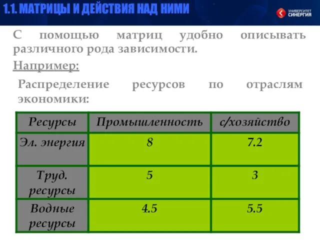 Распределение ресурсов по отраслям экономики: С помощью матриц удобно описывать различного рода