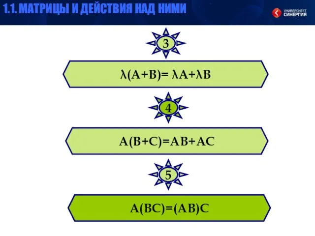 λ(А+В)= λА+λВ А(В+С)=АВ+АС А(ВС)=(АВ)С 3 4 5 1.1. МАТРИЦЫ И ДЕЙСТВИЯ НАД НИМИ