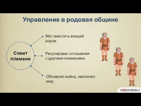 Совет племени Мог сместить вождей родов. Регулировал отношения с другими племенами. Объявлял