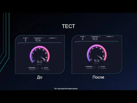 ТЕСТ До После Тест проходил без перезагрузки системы