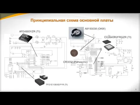 Принципиальная схема основной платы AFE4900YZR (TI) CC2640R2FRGZR (TI) TPD1E10B06DPYR (TI) A9193038 (OKW) CR3032 (Panasonic)