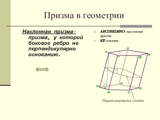 Призма в геометрии Наклонная призма- призма, у которой боковое ребро не перпендикулярно