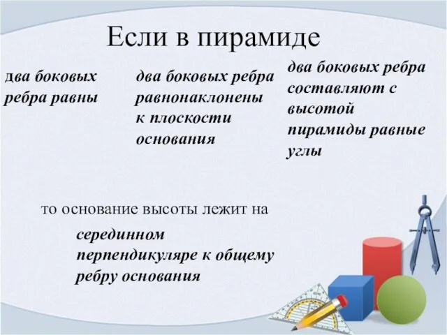 Если в пирамиде два боковых ребра равны два боковых ребра равнонаклонены к