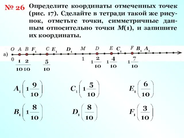 № 26 Определите координаты отмеченных точек (рис. 17). Сделайте в тетради такой