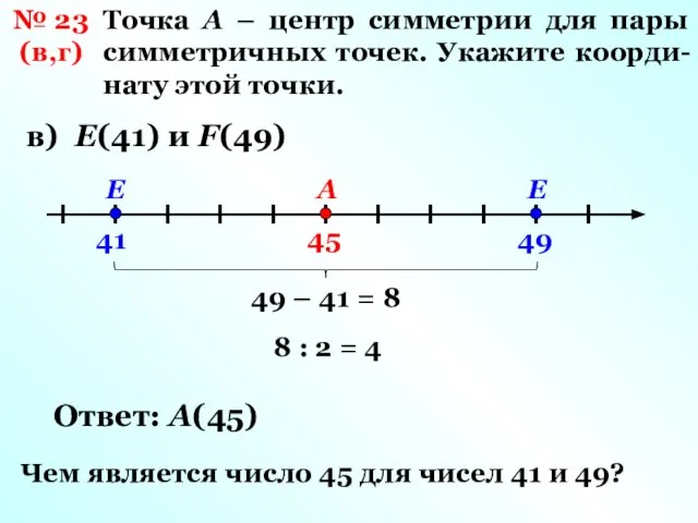 № 23 (в,г) Точка А – центр симметрии для пары симметричных точек.