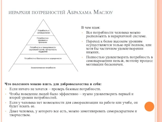 иерархия потребностей Абрахама Маслоу В чем идея: Все потребности человека можно расположить