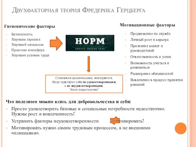 Двухфакторная теория Фредерика Герцберга Гигиенические факторы Безопасность Хорошая зарплата Хороший начальник Приятная