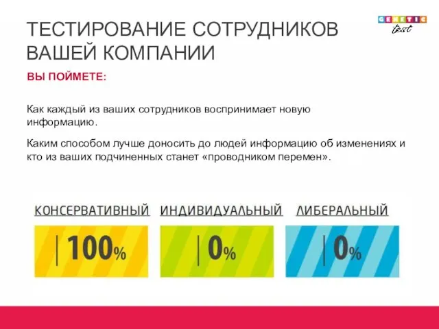 ТЕСТИРОВАНИЕ СОТРУДНИКОВ ВАШЕЙ КОМПАНИИ ВЫ ПОЙМЕТЕ: Каким способом лучше доносить до людей