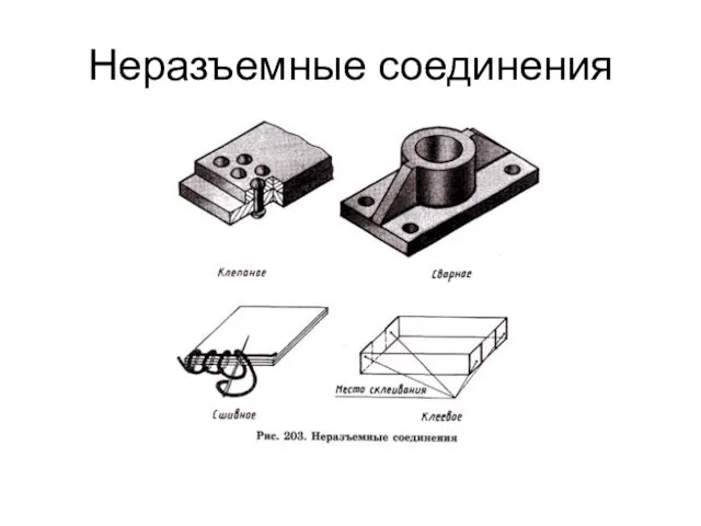 Неразъемные соединения