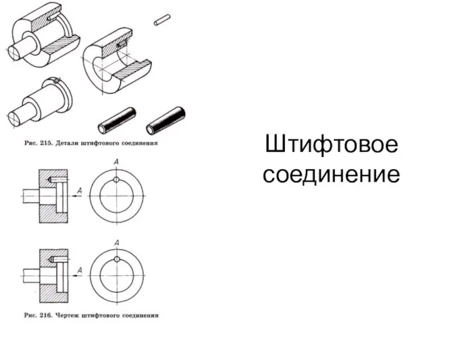 Штифтовое соединение