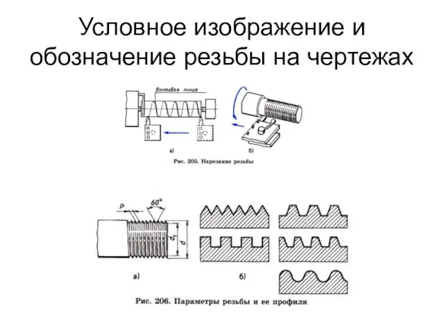 Условное изображение и обозначение резьбы на чертежах