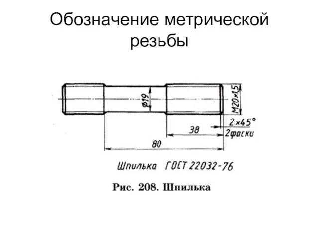 Обозначение метрической резьбы