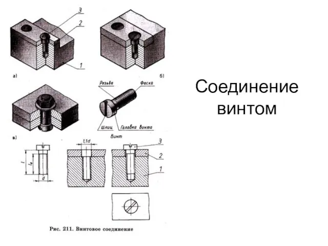 Соединение винтом