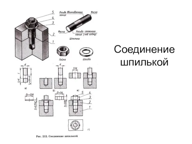 Соединение шпилькой