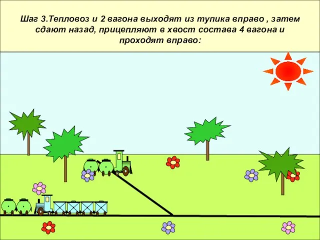 Шаг 3.Тепловоз и 2 вагона выходят из тупика вправо , затем сдают