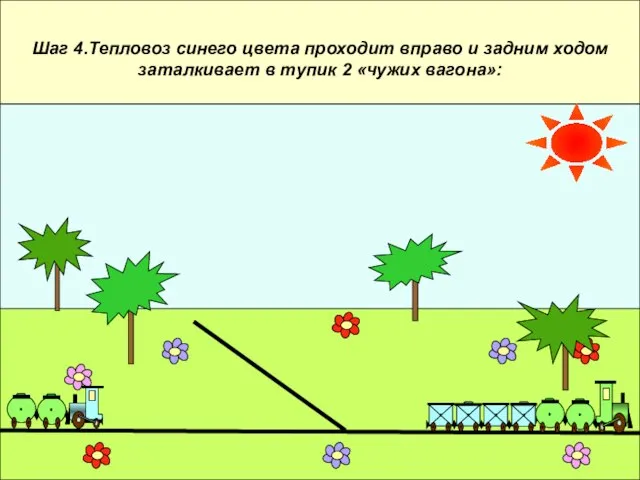 Шаг 4.Тепловоз синего цвета проходит вправо и задним ходом заталкивает в тупик 2 «чужих вагона»: