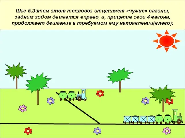 Шаг 5.Затем этот тепловоз отцепляет «чужие» вагоны, задним ходом движется вправо, и,