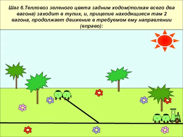 Шаг 6.Тепловоз зеленого цвета задним ходом(толкая всего два вагона) заходит в тупик,