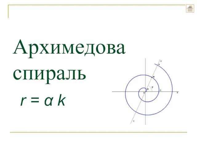 Архимедова спираль r = α k
