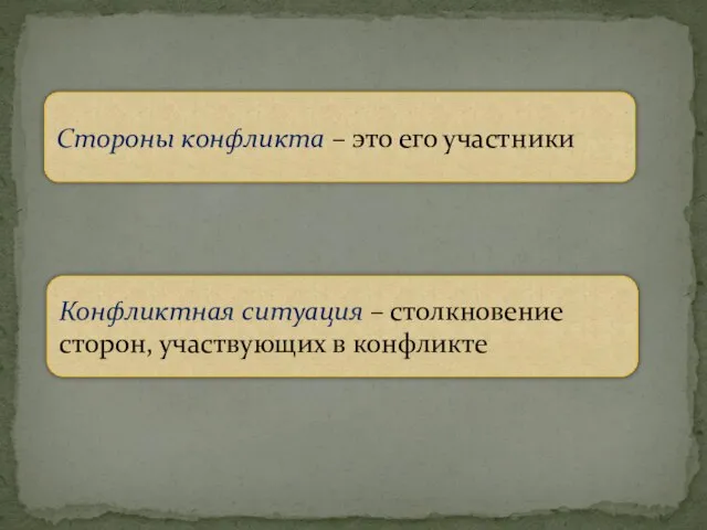 Стороны конфликта – это его участники Конфликтная ситуация – столкновение сторон, участвующих в конфликте