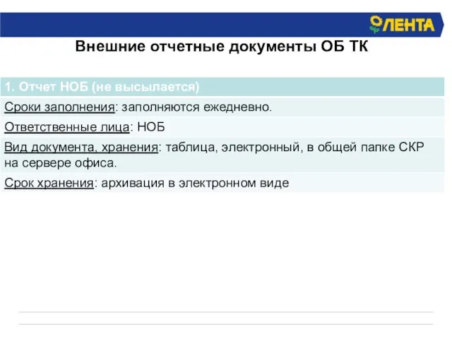 Внешние отчетные документы ОБ ТК