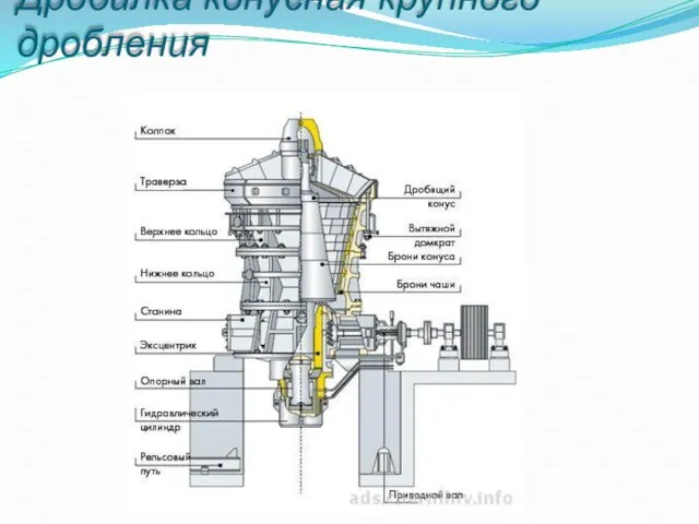 Дробилка конусная крупного дробления