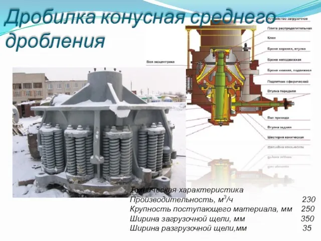 Дробилка конусная среднего дробления Техническая характеристика Производительность, м3/ч 230 Крупность поступающего материала,