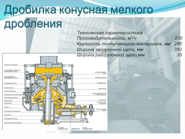 Дробилка конусная мелкого дробления Техническая характеристика Производительность, м3/ч 230 Крупность поступающего материала,