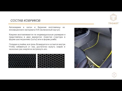 Автоковрики в салон и багажник изготовлены из инновационного материала EVA (вспененный каучук).