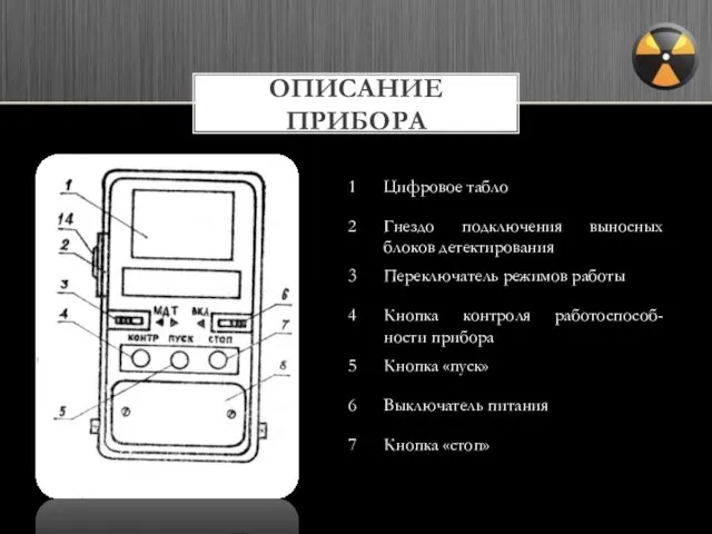 ОПИСАНИЕ ПРИБОРА